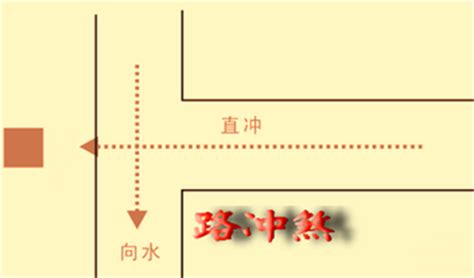 弓形煞|风水常见的路冲煞、反弓煞、剪刀煞的危害及化解方法